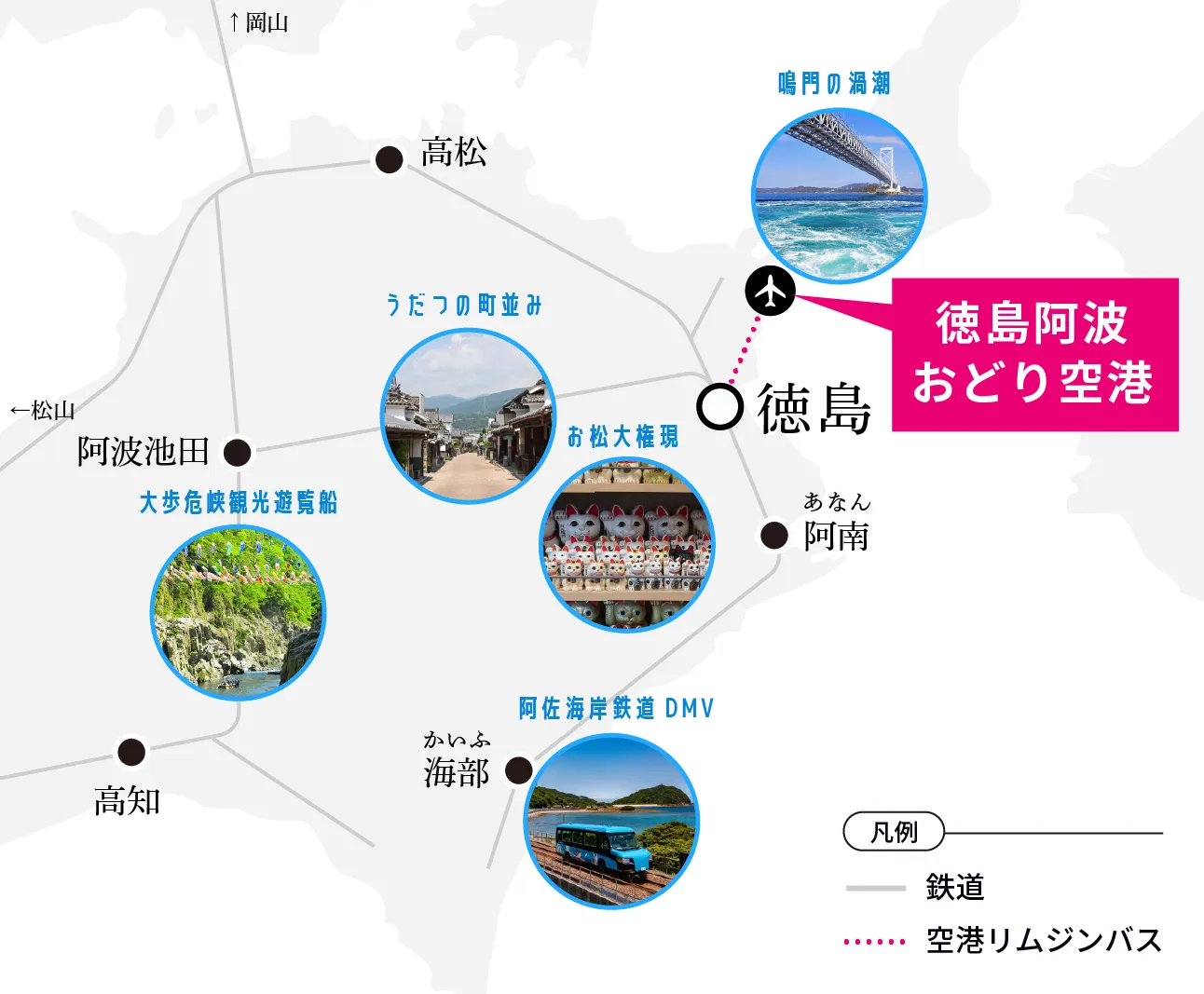 徳島空港の位置